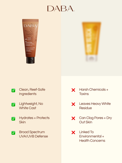 Hydrating Daily Face Moisturiser with SPF 30
