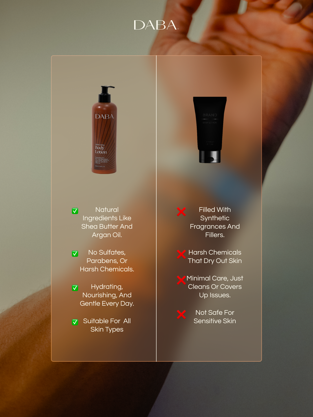 DABA Body Lotion