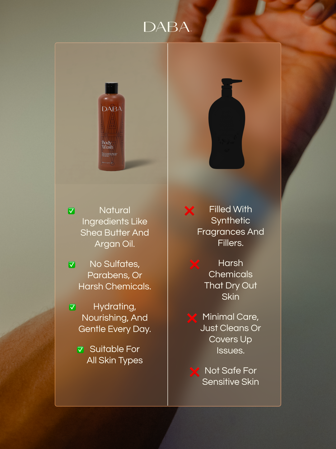 DABA Body Wash Duo